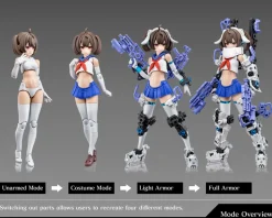 Rise of Gunpla Kotobukiya|Megami Device^BUSTER DOLL GUNNER