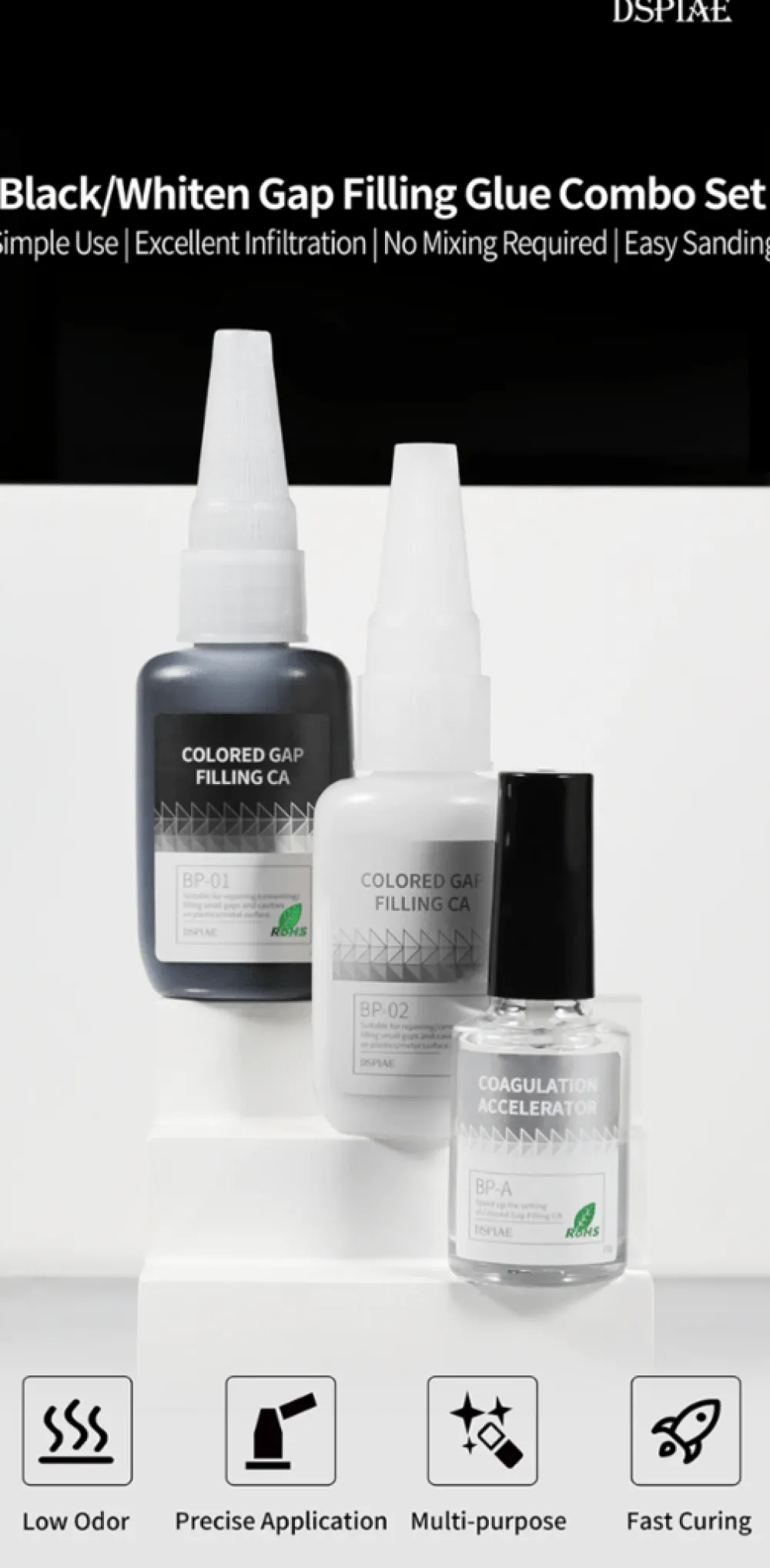 Rise of Gunpla Dspiae^DSPIAE BP-01 COLORED GAP FILLING CA