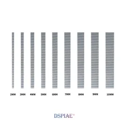Rise of Gunpla Dspiae^DSPIAE CARVING GUIDE TAPE (CONTAINING SCALE EDITION)