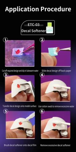 Rise of Gunpla Dspiae^DSPIAE DECAL SOFTENER