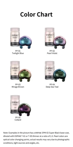 Rise of Gunpla Dspiae^DSPIAE PP-4 DEAP SEA TEAL 18ML