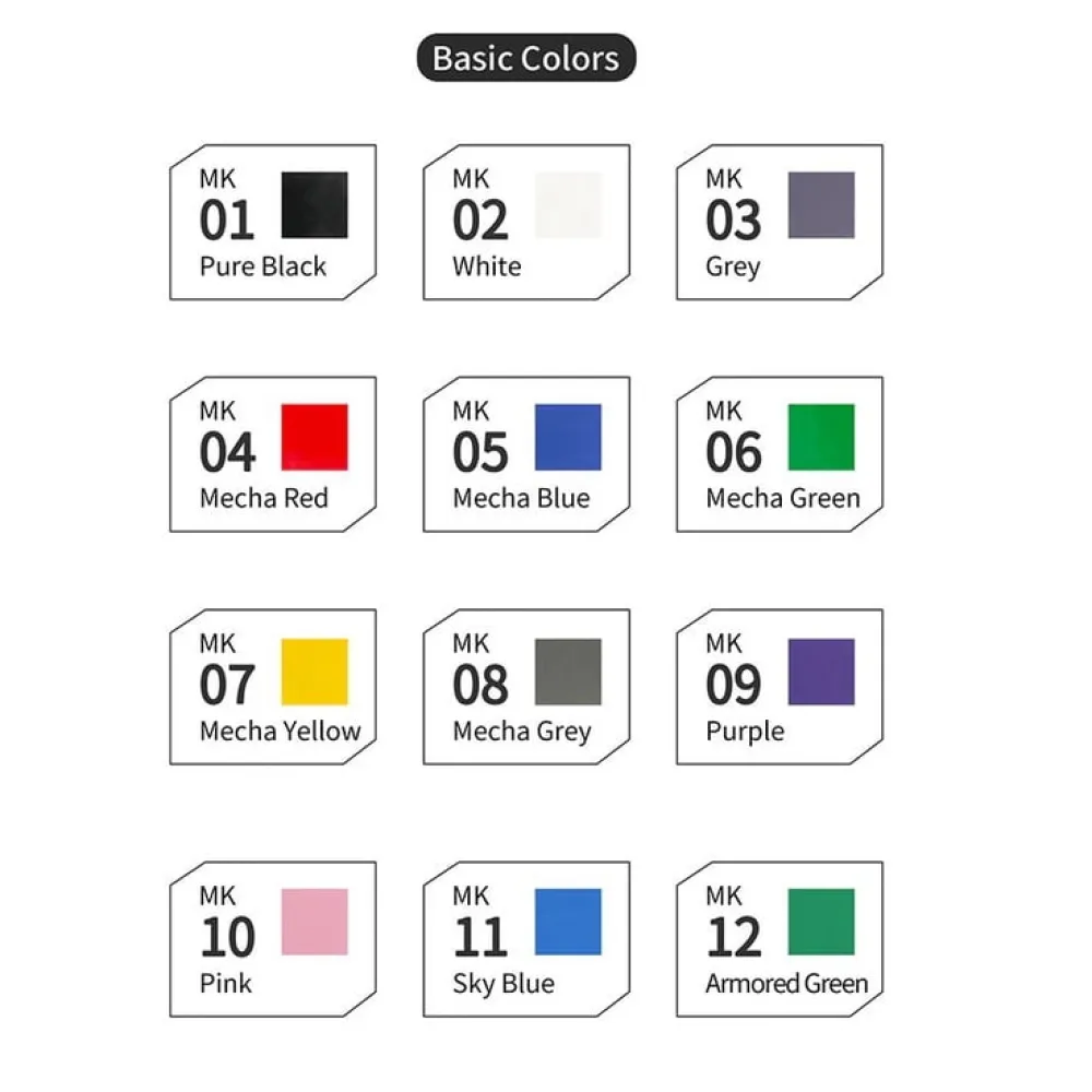 Rise of Gunpla Dspiae^DSPIAE SOFT TIPPED MARKERS MK