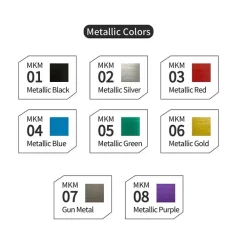 Rise of Gunpla Dspiae^DSPIAE SOFT TIPPED MARKERS MKM