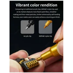 Rise of Gunpla Dspiae^DSPIAE SUPER METALLIC MARKERS MKA