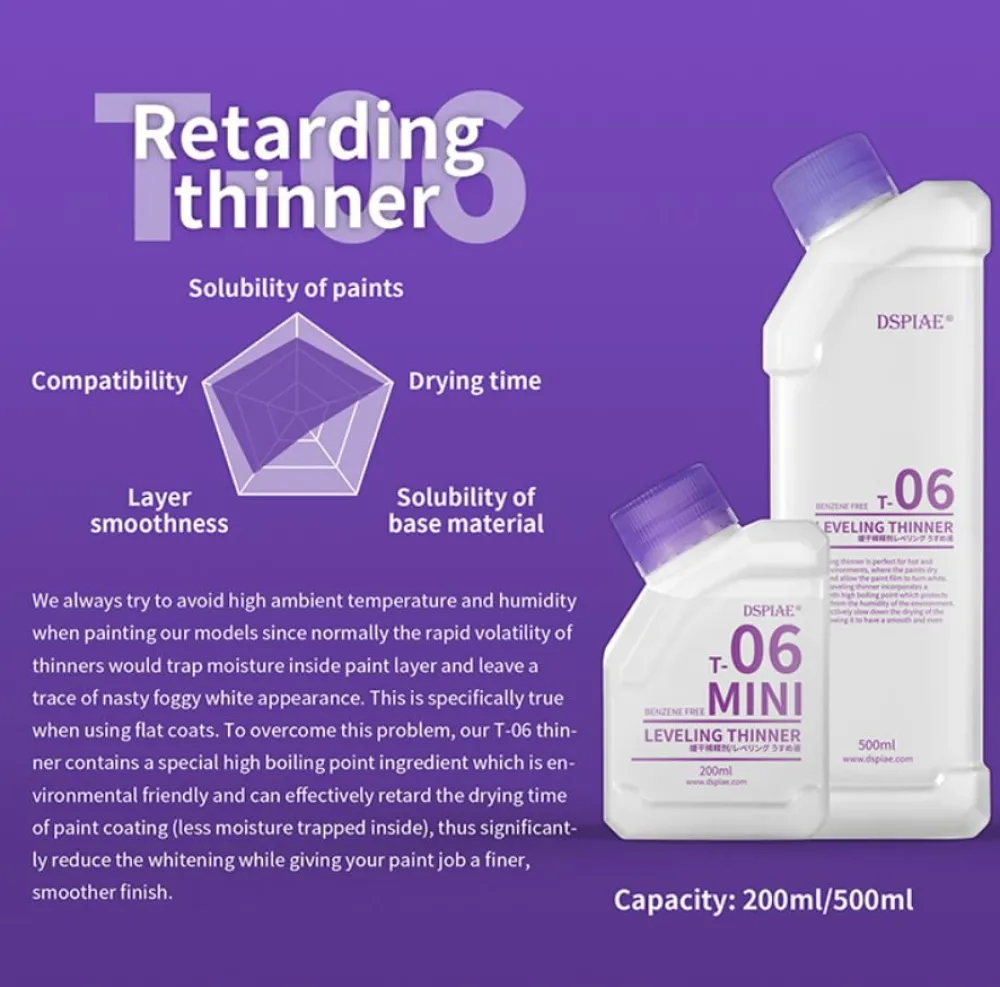 Rise of Gunpla Dspiae^DSPIAE T-06 LEVELING THINNER 200ML