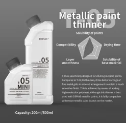 Rise of Gunpla Dspiae^DSPIAE T-05 METALIC PAINT THINNER 200ML
