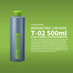Rise of Gunpla Dspiae^DSPIAE T-04 PLASTIC MODEL COATING REMOVER 500ml