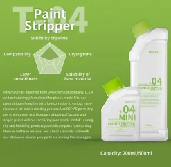 Rise of Gunpla Dspiae^DSPIAE T-04 PLASTIC MODEL COATING REMOVER 200ml