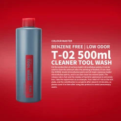 Rise of Gunpla Dspiae^DSPIAE T-03 TOOLS CLEANER 500ml