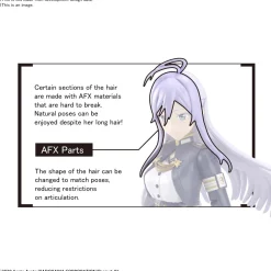 Rise of Gunpla Figure Rise Standard^FIGURE-RISE STANDARD LENA