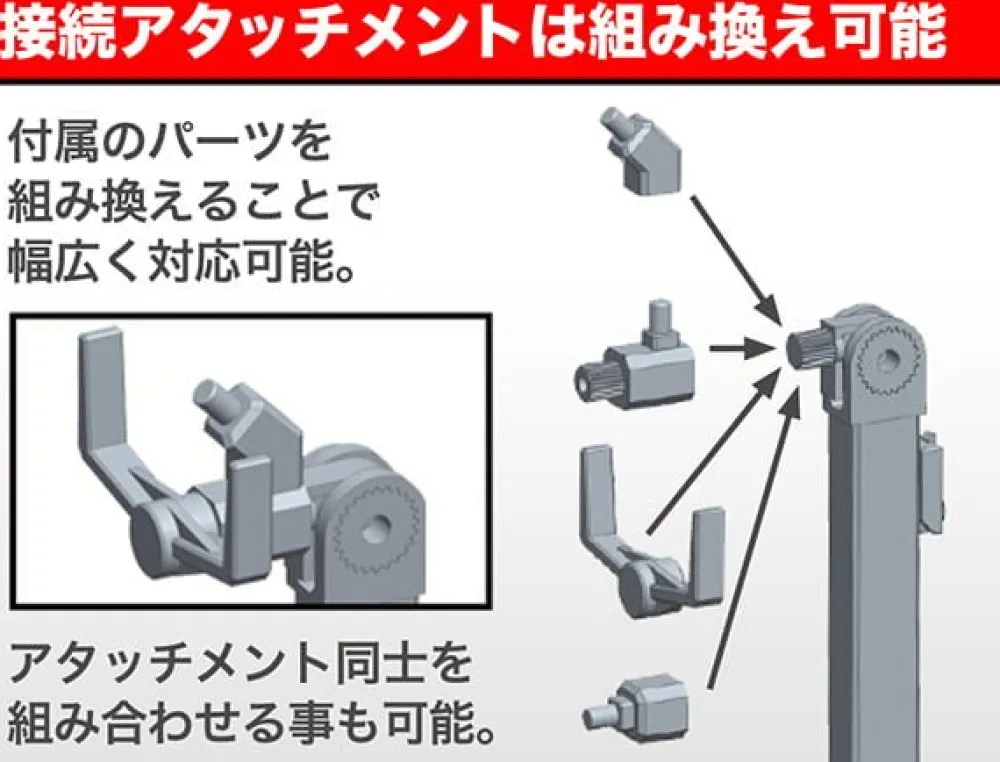 Rise of Gunpla Kotobukiya^FLYING BASE NEO
