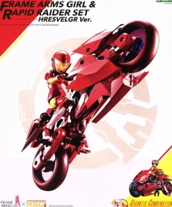 Rise of Gunpla Kotobukiya|Frame Arms Girl^FRAME ARMS GIRL : RAPID RAIDER SET HRESVELGR VER.