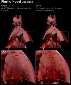 Rise of Gunpla Gunprimer^GUNPRIMER : GLAZER