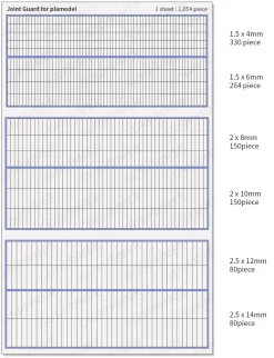 Rise of Gunpla Gunprimer^GUNPRIMER : JOINT GUARD