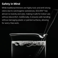 Rise of Gunpla Gunprimer^GUNPRIMER : SOLVEN CLEANING SET