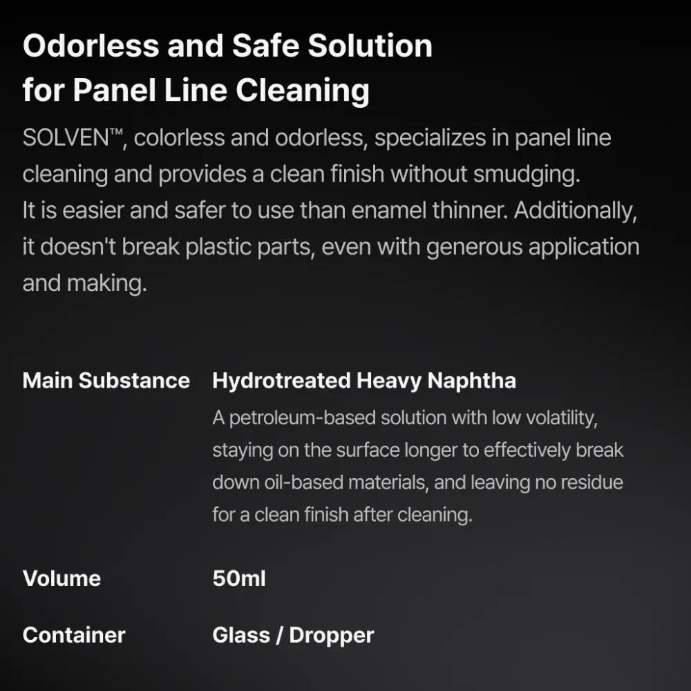 Rise of Gunpla Gunprimer^GUNPRIMER : SOLVEN CLEANING SET