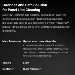 Rise of Gunpla Gunprimer^GUNPRIMER : SOLVEN CLEANING SOLUTION