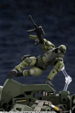 Rise of Gunpla Kotobukiya|Hexa Gear^HEXA GEAR 1/24 : GOVERNOR EARLY VOL 1 JUNGLE TYPE