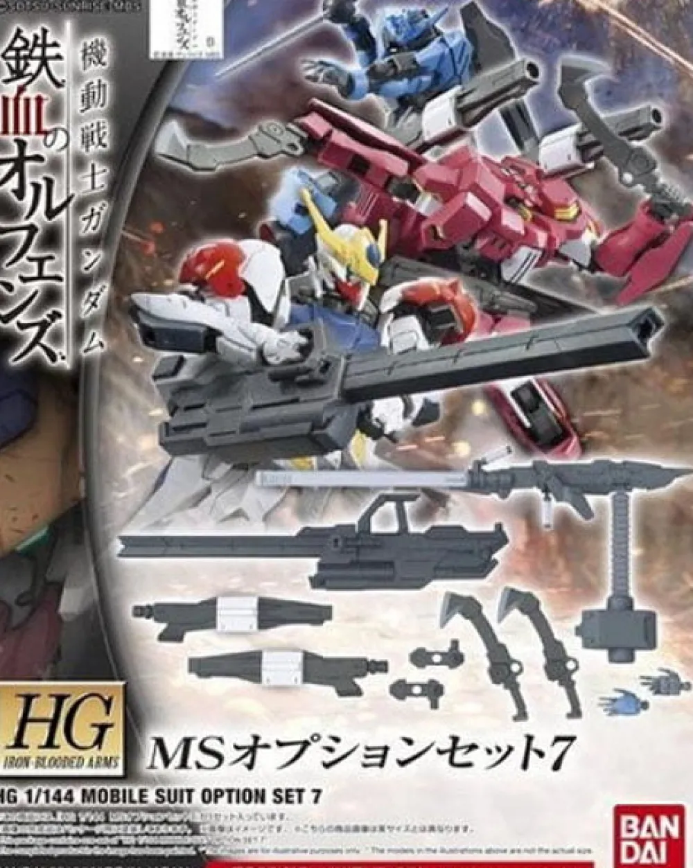 Rise of Gunpla High Grade (Hg)^HG 1/144 & MG OPTION SET 7