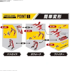 Rise of Gunpla High Grade (Hg)^HG 1/100 – YF-29 Durandal Valkyrie (Saotome Alto Custom)