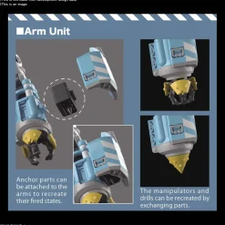 Rise of Gunpla High Grade (Hg)^HG 1/72 BIG TONY GAGUMBER MEMEMPU CUSTOM