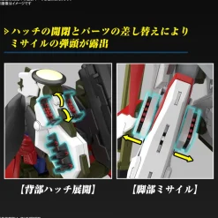 Rise of Gunpla High Grade (Hg)^HG 1/144 Destiny Gundam Spec II et Zeus Silhouette