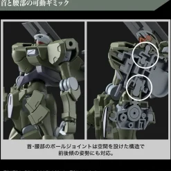 Rise of Gunpla The Witch From Mercury|High Grade (Hg)^HG 1/144 ZOWORT HEAVY