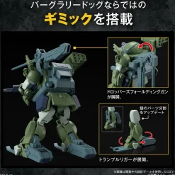 Rise of Gunpla High Grade (Hg)^HG BURGLARY DOG (VOTOMS)
