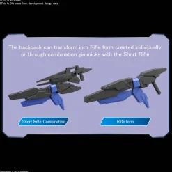 Rise of Gunpla Gundam Build Divers:Re-Rise|High Grade (Hg)^HGBD:R 1/144 GUNDAM 00 SKY MOEBIUS