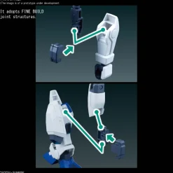 Rise of Gunpla Gundam Seed Destiny|High Grade (Hg)^HGCE 1/144 WINDAM