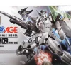 Rise of Gunpla Gundam Age|High Grade (Hg)^HGRG 1/144 G-BOUNCER