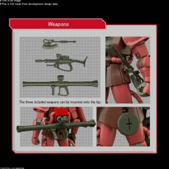 Rise of Gunpla Mobile Suit Gundam|High Grade (Hg)^HGUC 1/144 MS-06S Char’s Zaku II