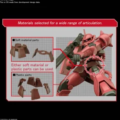 Rise of Gunpla Mobile Suit Gundam|High Grade (Hg)^HGUC 1/144 MS-06S Char’s Zaku II