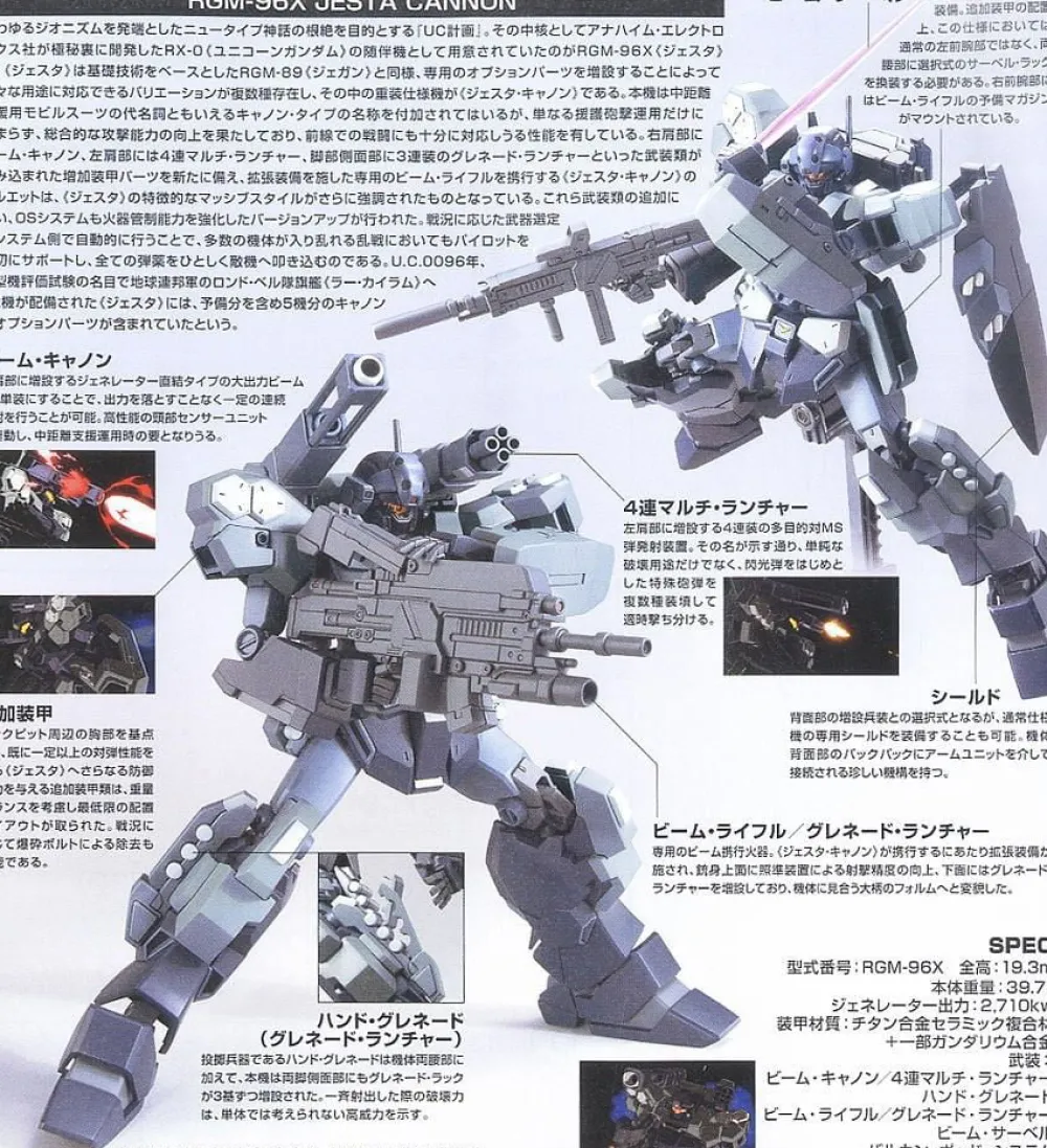 Rise of Gunpla Gundam Unicorn|High Grade (Hg)^HGUC 1/144 RGM-96X JESTA CANNON