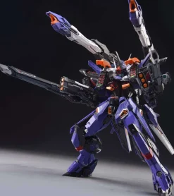Rise of Gunpla In Era+^IN ERA+ 1/100 RULING