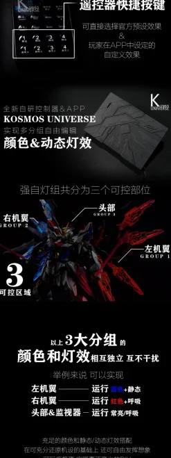 Rise of Gunpla Leds^LED KOSMOS 1/100 MGEX Strike Freedom