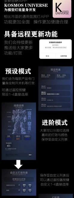 Rise of Gunpla Leds^LED KOSMOS 1/100 MGEX Strike Freedom