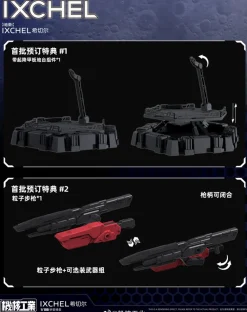 Rise of Gunpla Mecha Core Industry^MECHA CORE INDUSTRY : 1/100 IXCHEL