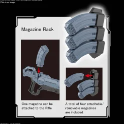 Rise of Gunpla Gundam Seed|Master Grade (Mg)^MG 1/100 MOBILE GINN GUNDAM