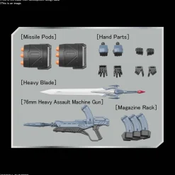 Rise of Gunpla Gundam Seed|Master Grade (Mg)^MG 1/100 MOBILE GINN GUNDAM