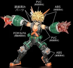 Rise of Gunpla Moderoid^MODEROID KATSUKI BAKUGO (MY HERO ACADEMIA)