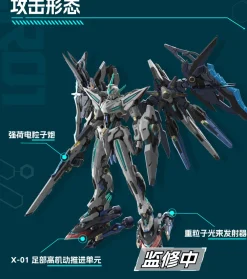 Rise of Gunpla Motor Nuclear^MOTOR NUCLEAR : MNP-BLAZING STARS MNP-CR01 HUAN CI