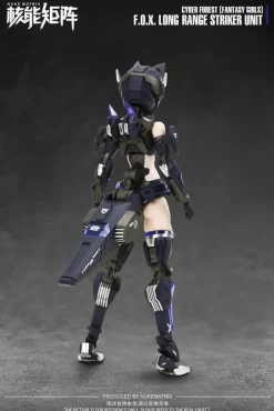 Rise of Gunpla Nuke Matrix^NUKE MATRIX : FOX LONG RANGE STRIKER UNIT (FANTASY GIRL)