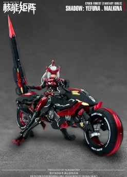 Rise of Gunpla Nuke Matrix^NUKE MATRIX : SHADOW : YEFUNA.MALKINA
