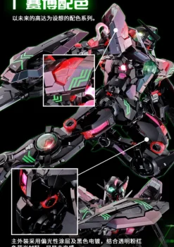 Rise of Gunpla Perfect Grade (Pg)^PG 1/60 GUNDAM EXIA REPAIR (CYBERISED COLOR VER.)