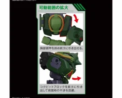 Rise of Gunpla Gundam 0080: War In The Pocket^RE/100 1/100 ZAKU II FZ