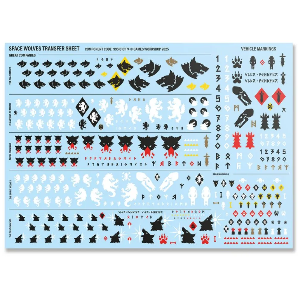Rise of Gunpla Games Workshop^W40K : COMBAT PATROL : SPACE WOLVES