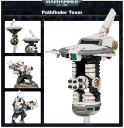 Rise of Gunpla Games Workshop^W40K : T’AU EMPIRE : EQUIPE DE CIBLEURS